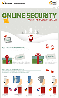 Click to enlarge - Online Security for the holiday season
